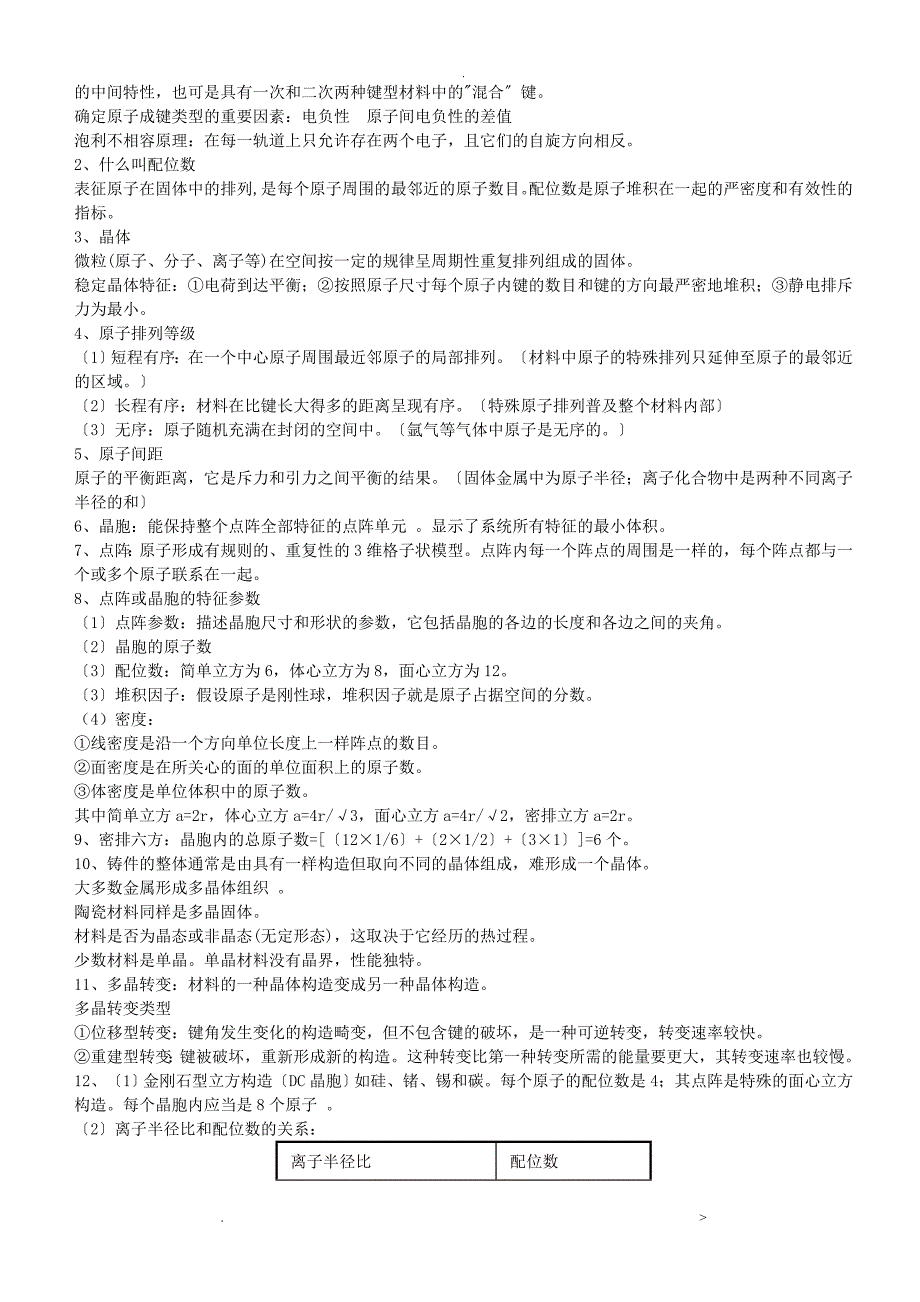 材料化学考试重点_第2页