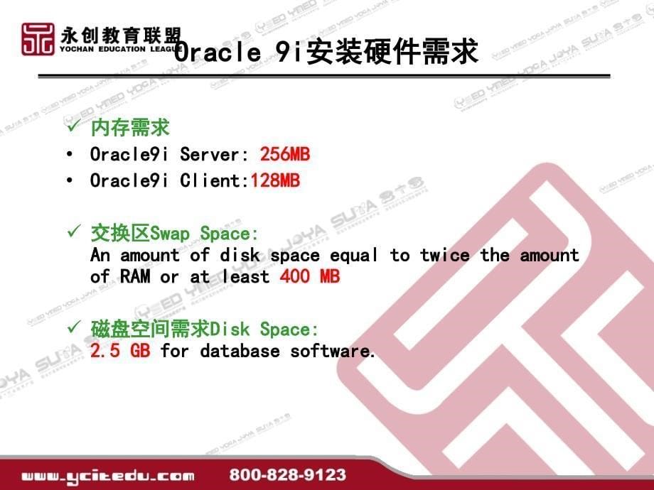 第1章Oracle9简介与安装_第5页