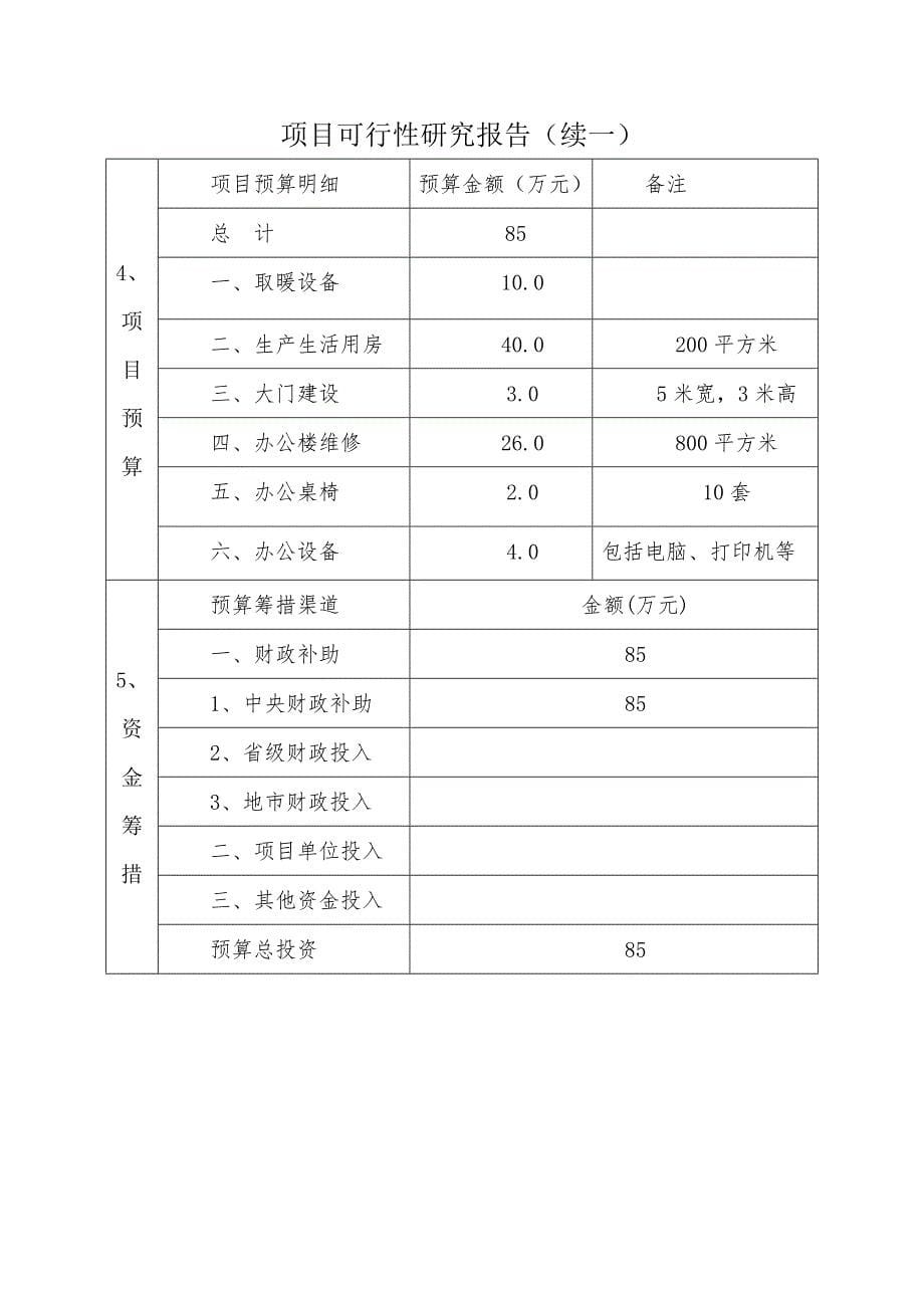 兴海县国有大河坝贫困林场建设项目标准文本_第5页