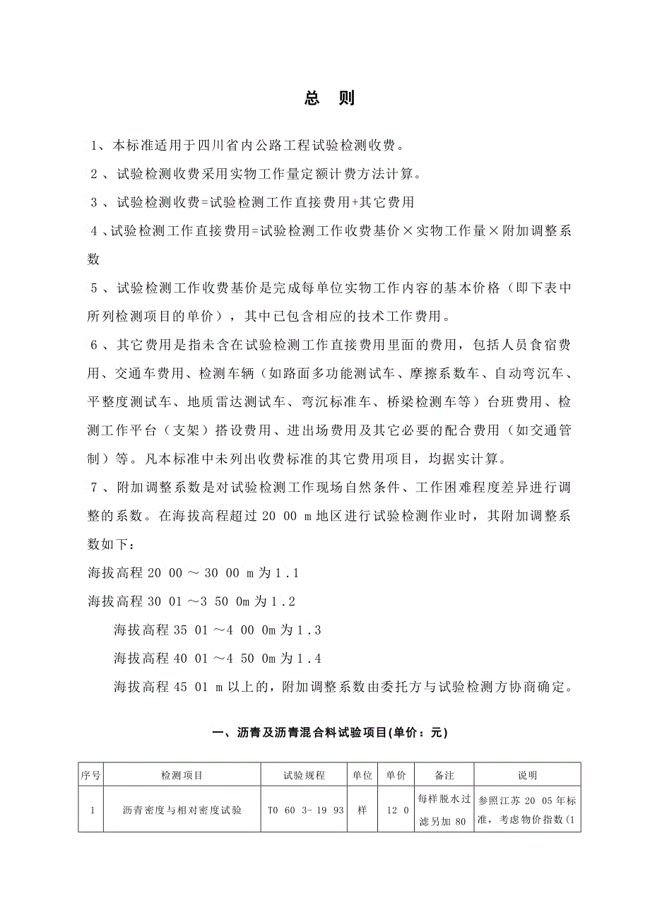 四川省公路工程试验检测收费标准3_第2页