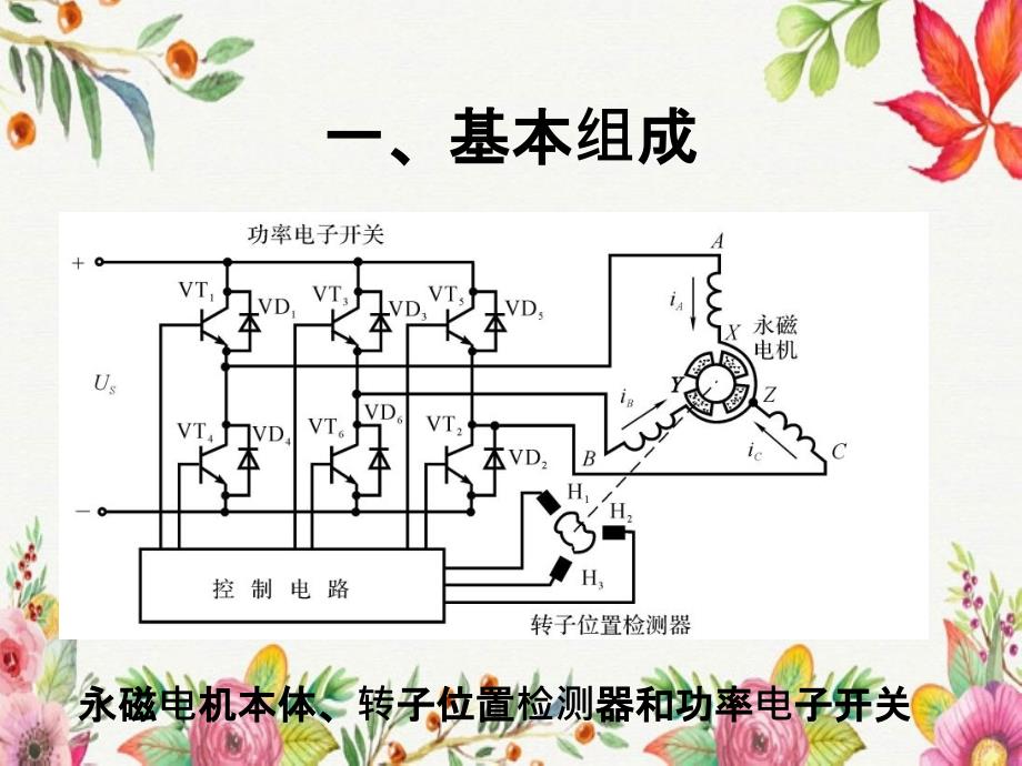 永磁直流无刷电动机_第2页