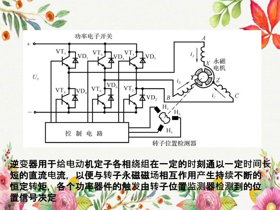 永磁直流无刷电动机_第4页