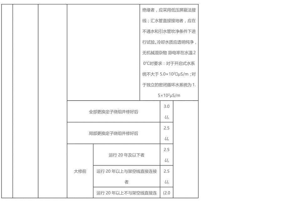 发电机的试验项目、周期和要求_第3页