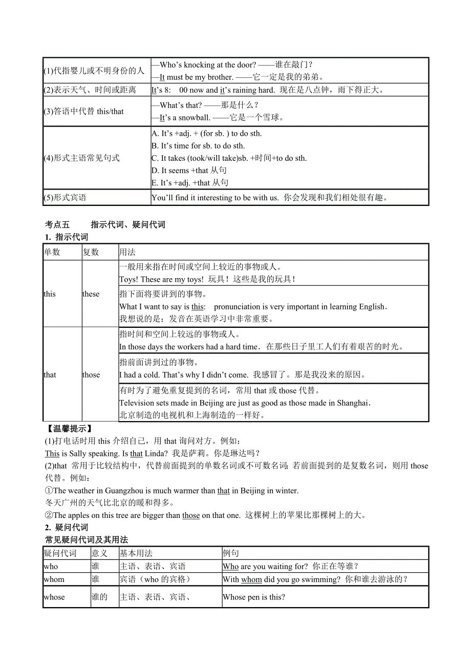 2015中考英语总复习专题三代词_第4页