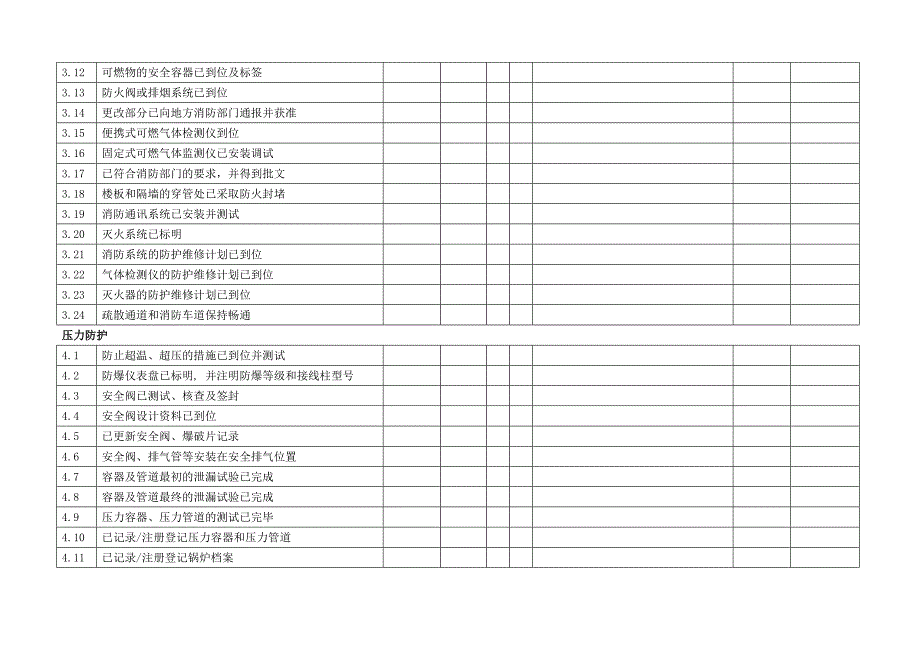 化工生产开车前安全检查表.doc_第4页