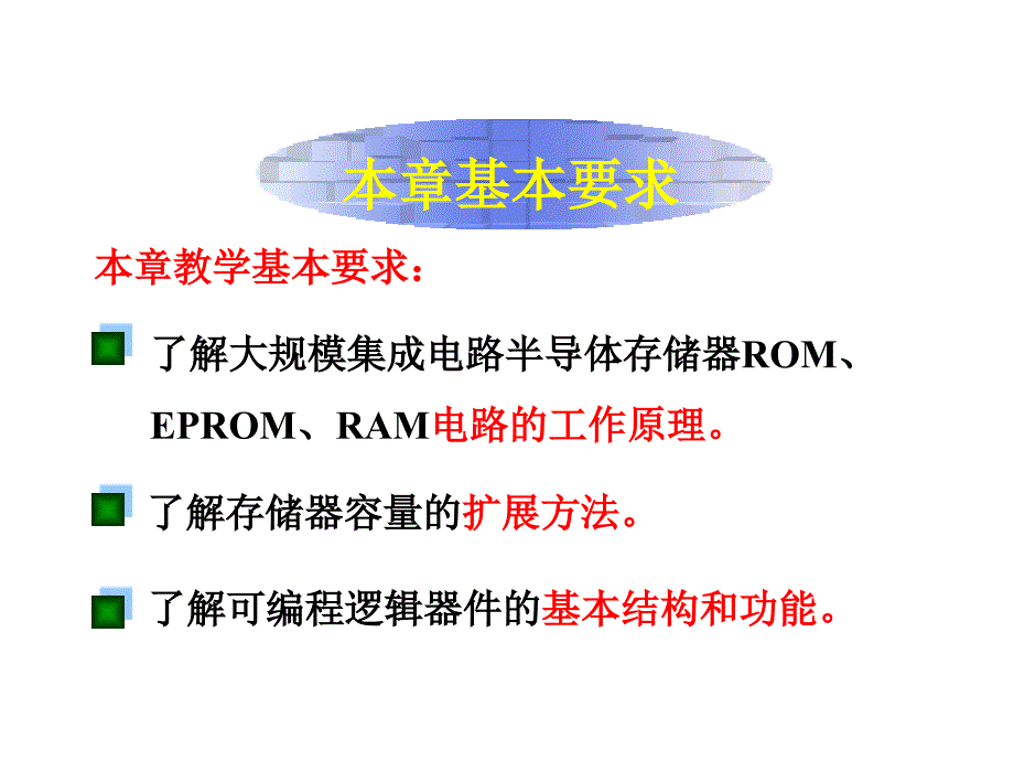 第5章半导体存储器和可编程逻辑器件课件_第2页