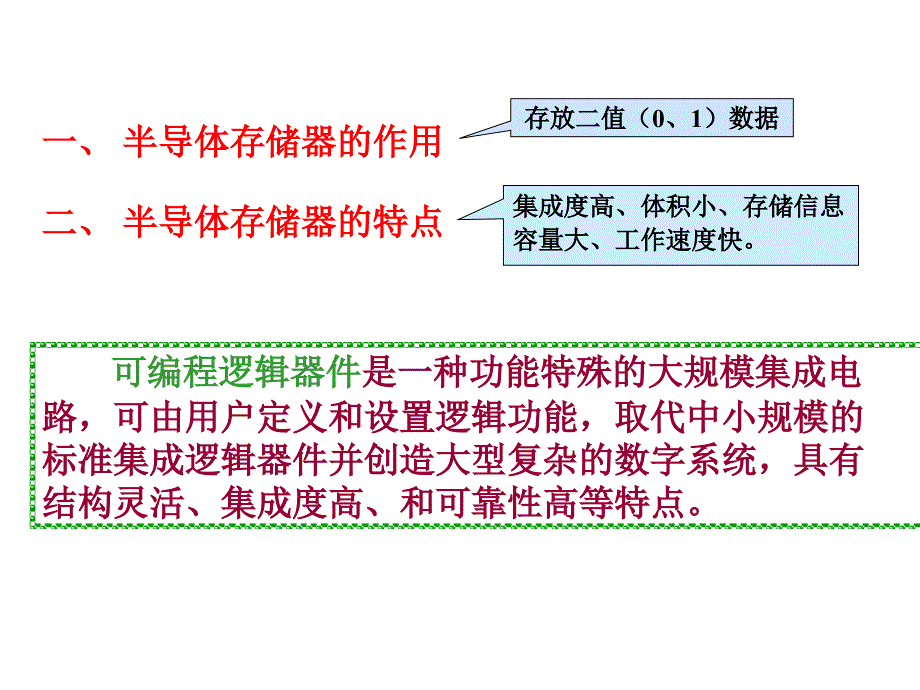 第5章半导体存储器和可编程逻辑器件课件_第3页