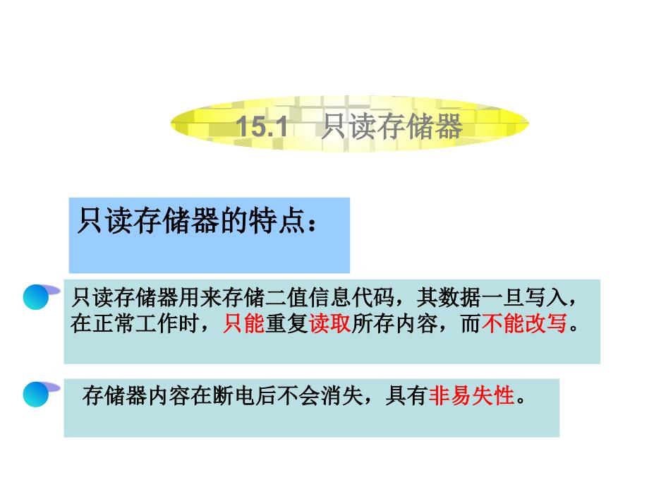 第5章半导体存储器和可编程逻辑器件课件_第4页