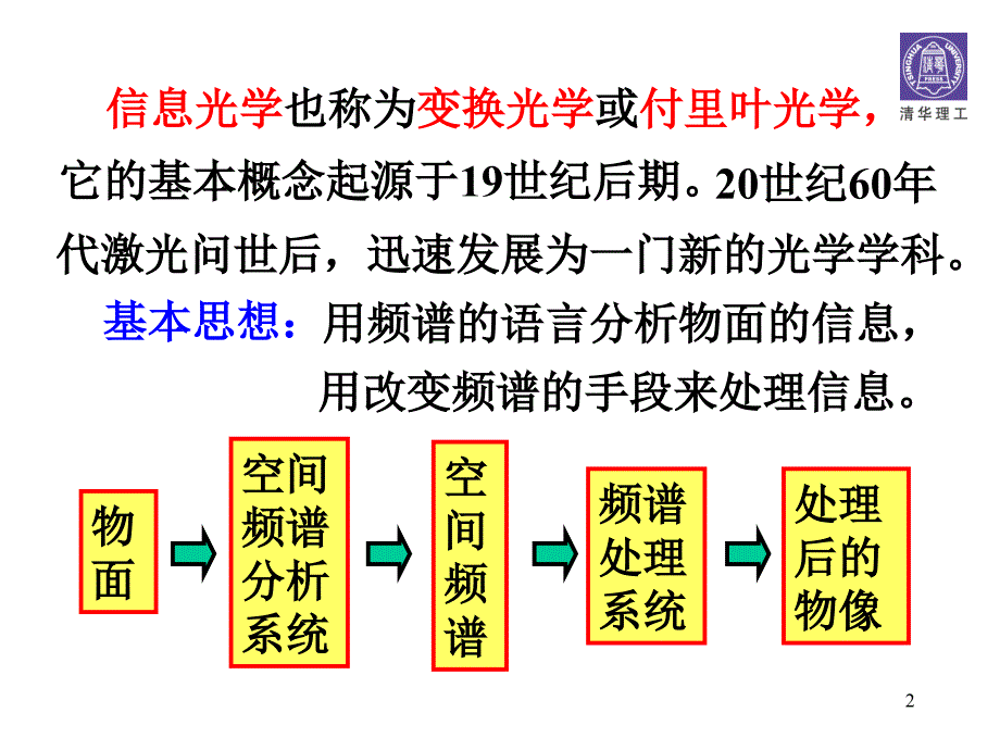 波、光4’.光信息处理概述730807037_第2页