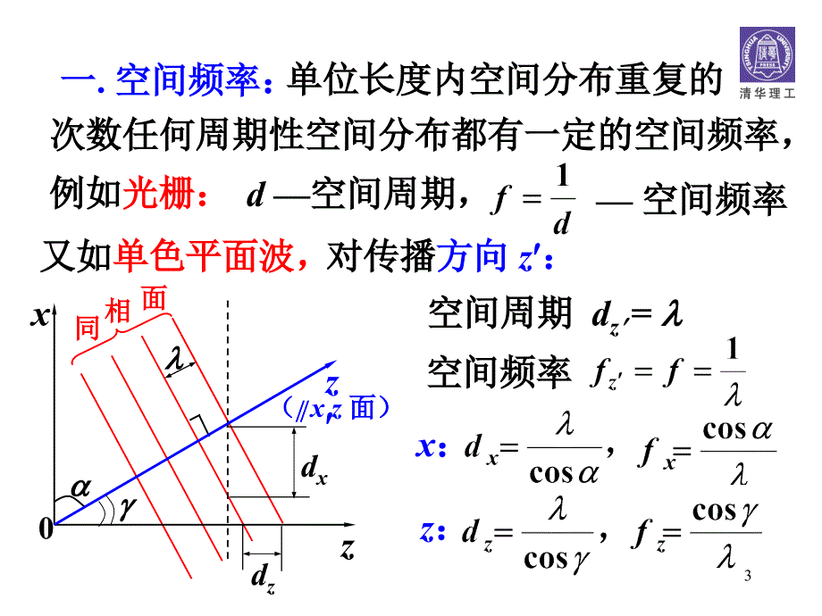 波、光4’.光信息处理概述730807037_第3页