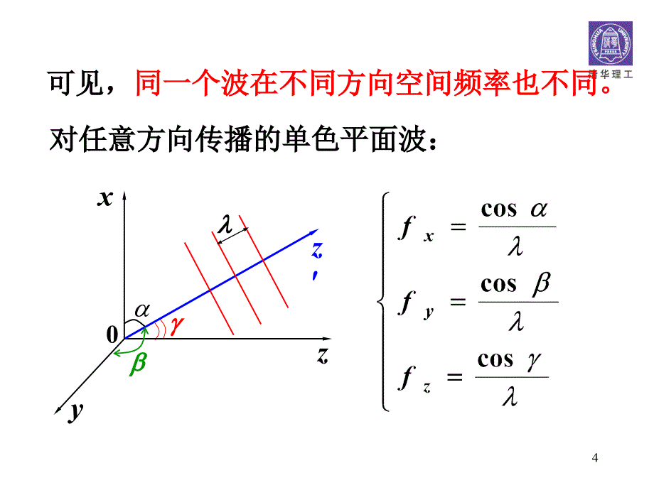 波、光4’.光信息处理概述730807037_第4页