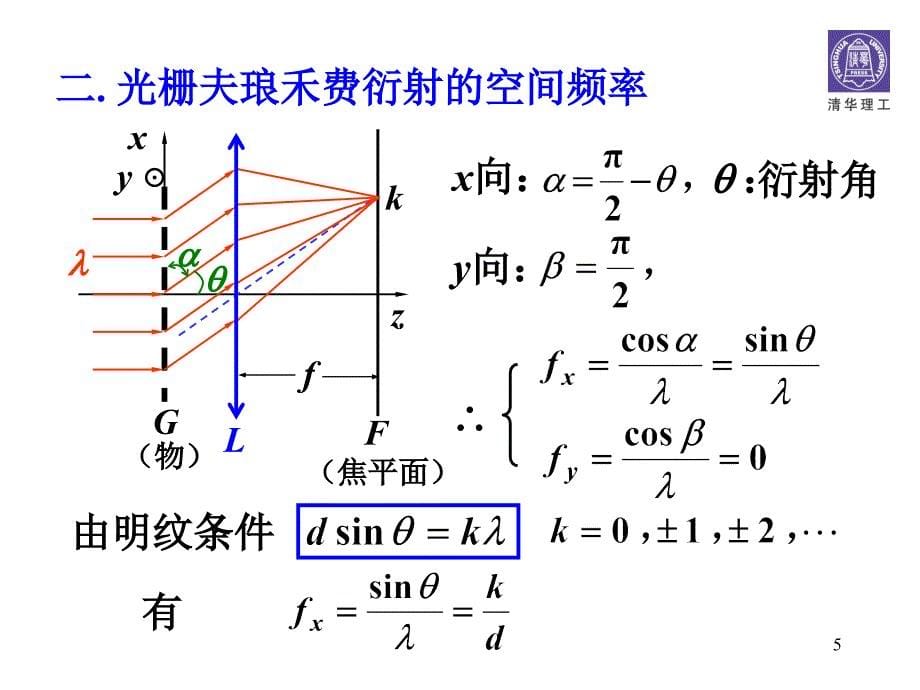 波、光4’.光信息处理概述730807037_第5页