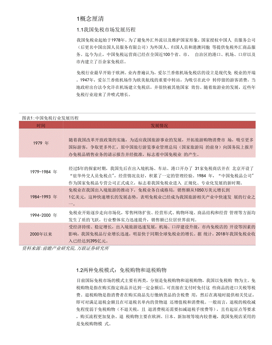 2020免税行业专题研究报告_第4页