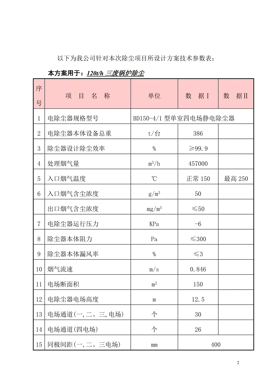 120吨锅炉150平方四电场除尘最终方案1_第2页