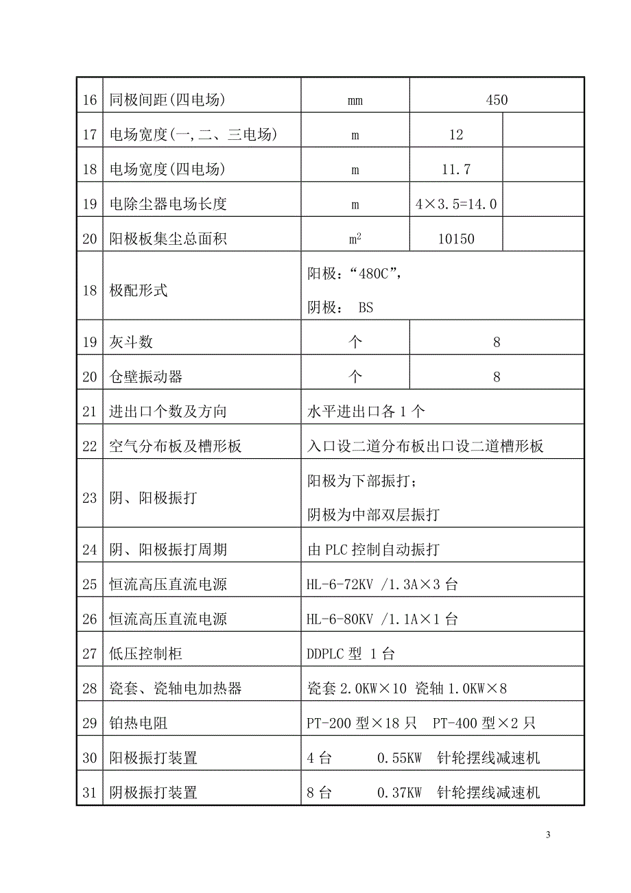 120吨锅炉150平方四电场除尘最终方案1_第3页