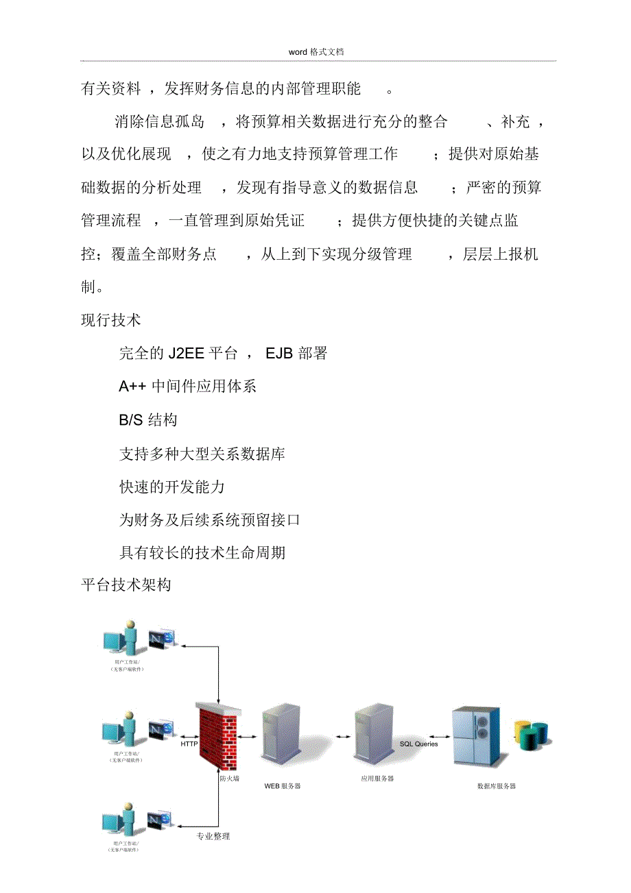 财务管理信息系统分析报告书_第2页