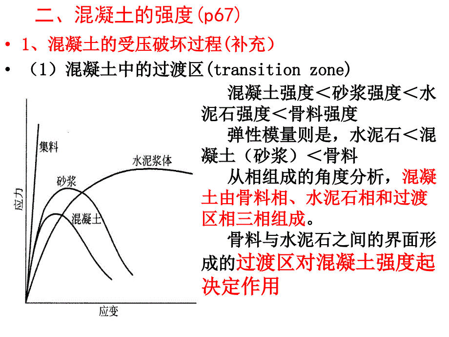 土木工程材料：4.3.2混凝土强度_第1页