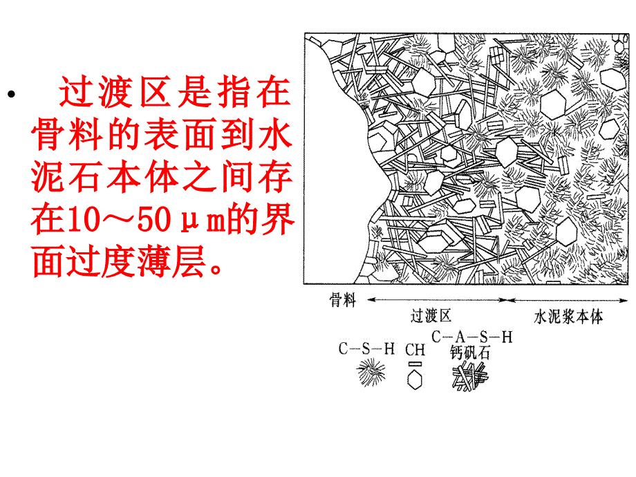 土木工程材料：4.3.2混凝土强度_第2页