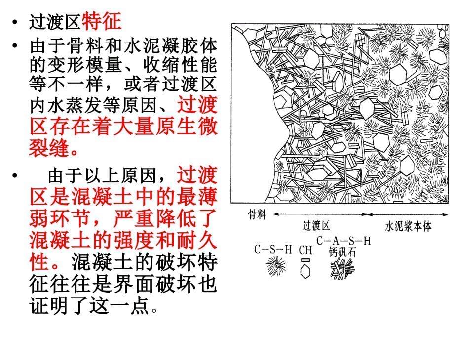 土木工程材料：4.3.2混凝土强度_第5页