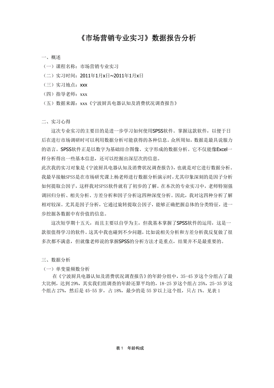 《市场营销专业实习》数据报告分析_第1页