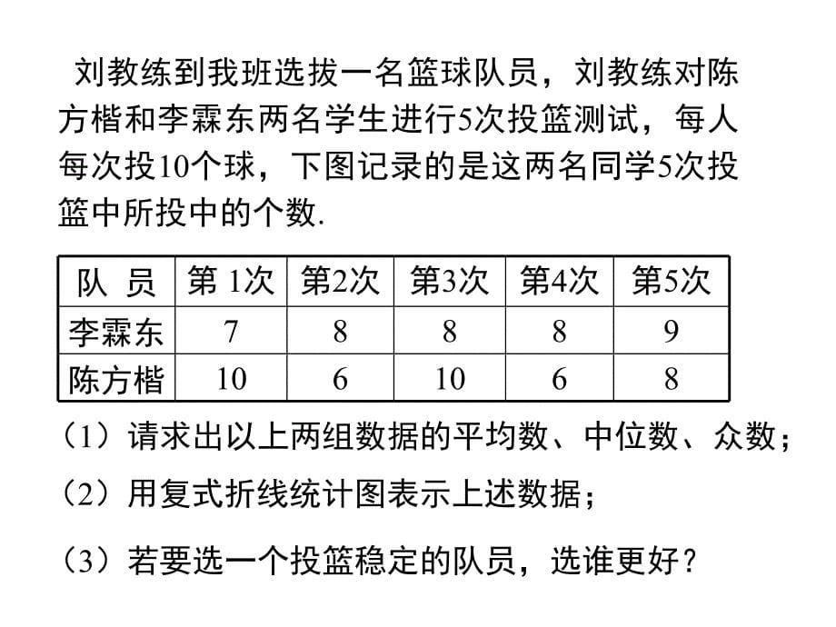 数据的离散程度课件_第5页