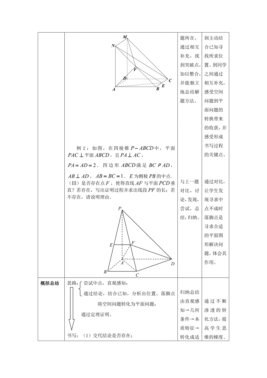 唐敏空间几何体中的探究性问题教案_第3页