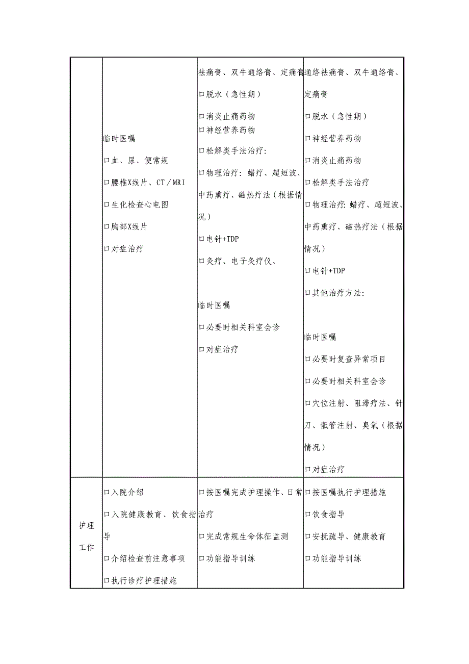 腰痛 肝肾亏虚证 路径.doc_第2页