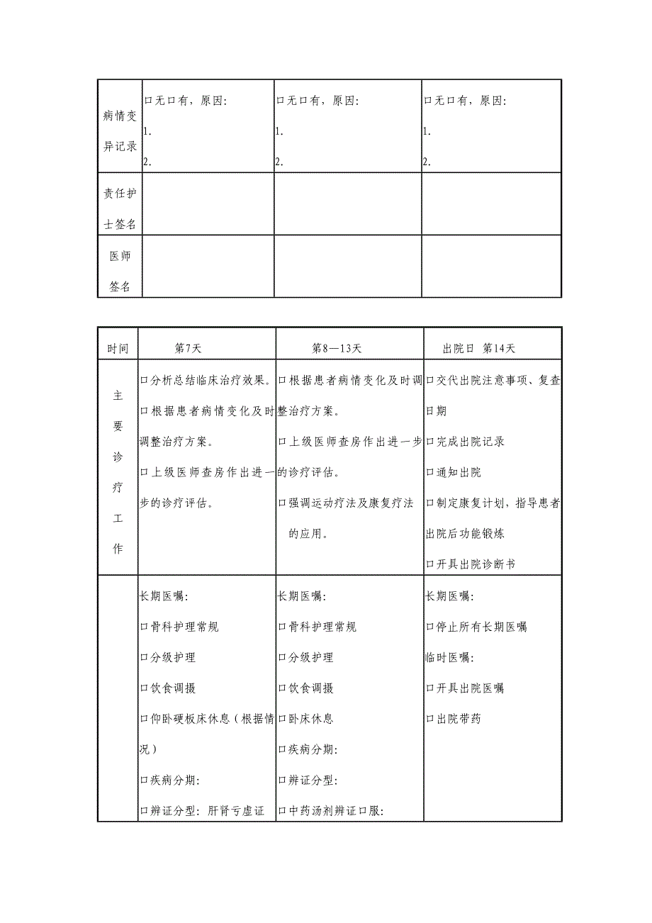 腰痛 肝肾亏虚证 路径.doc_第3页