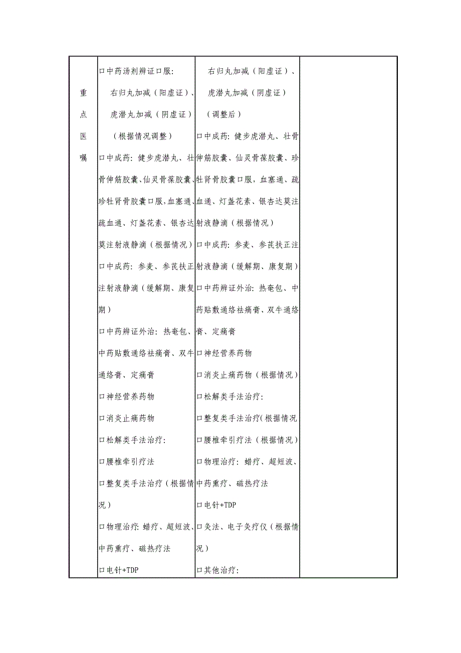 腰痛 肝肾亏虚证 路径.doc_第4页