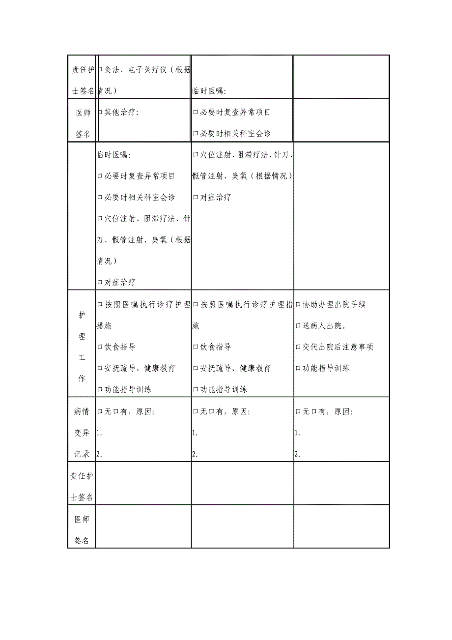 腰痛 肝肾亏虚证 路径.doc_第5页