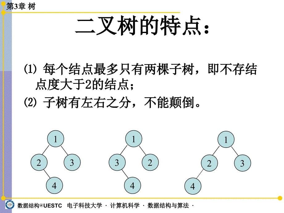 数据结构吴跃ch031_第5页