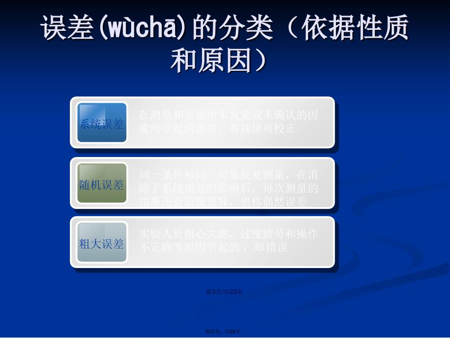 实验数据误差分析学习教案_第4页