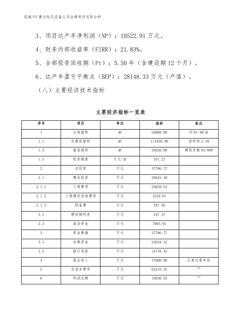 UV激光钻孔设备公司法律责任风险分析_第3页