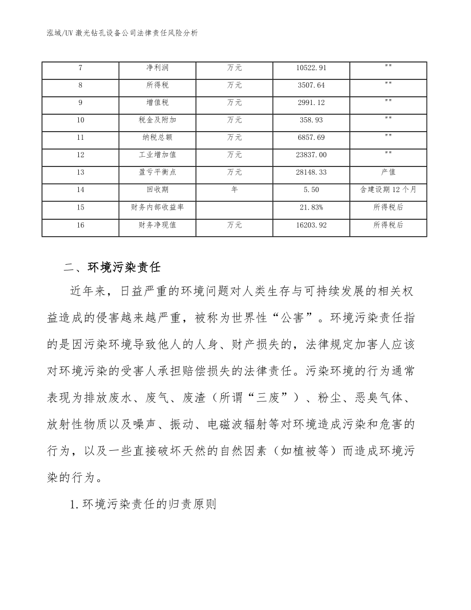 UV激光钻孔设备公司法律责任风险分析_第4页