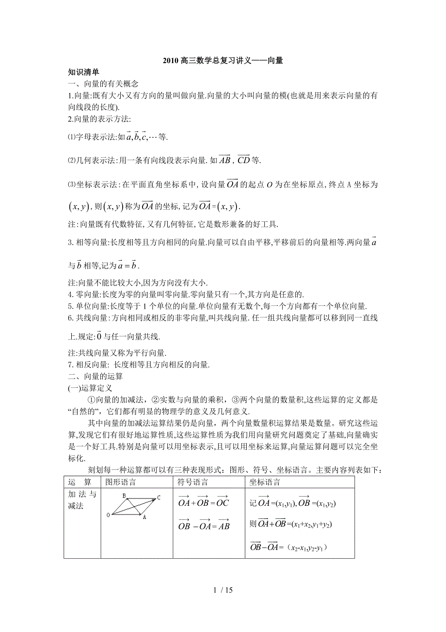 高三数学总复习讲义向量_第1页