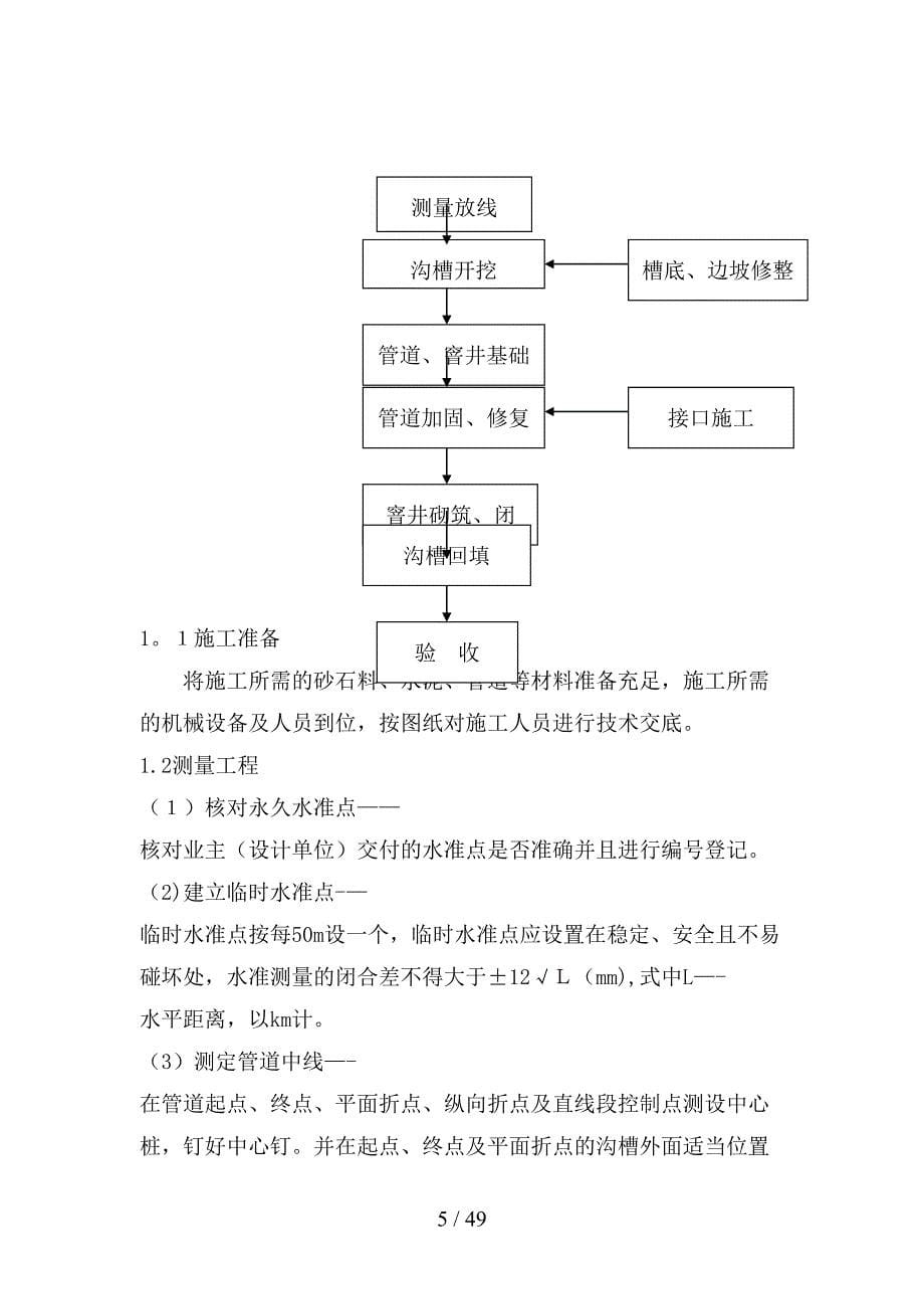 室外雨污水管道及建筑区内道路施工组织设计_第5页