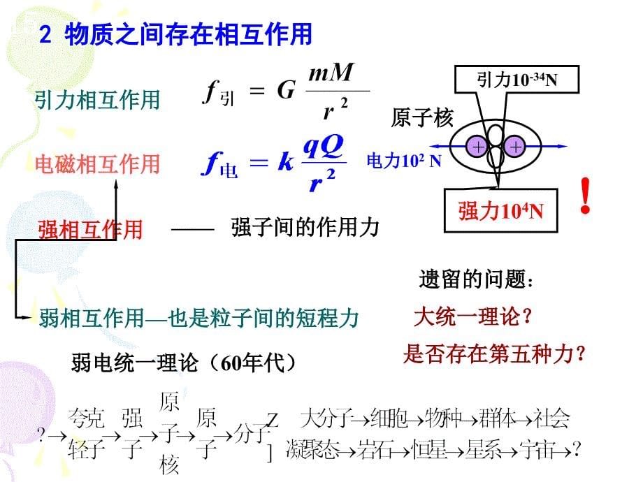 《大学物理》绪论课件_第5页