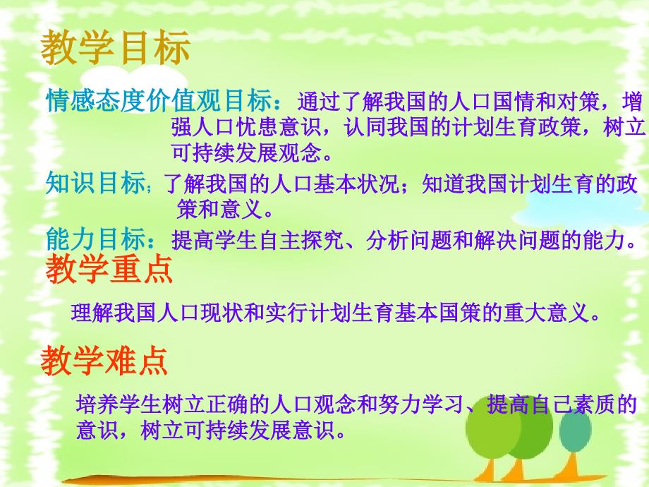 教学课件控制人口提高素质_第3页