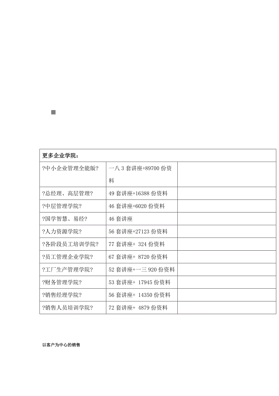 教你饿虎成为成功的销售员_第1页