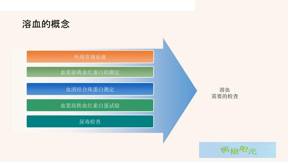 溶血的临床表现及护理措施_第4页