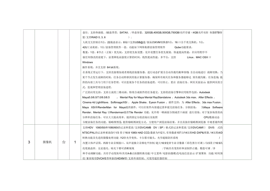 (动漫设计)实训室仪器设备清单及技术需求_第2页