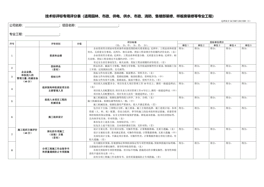 技术标评标通用评分表_第4页