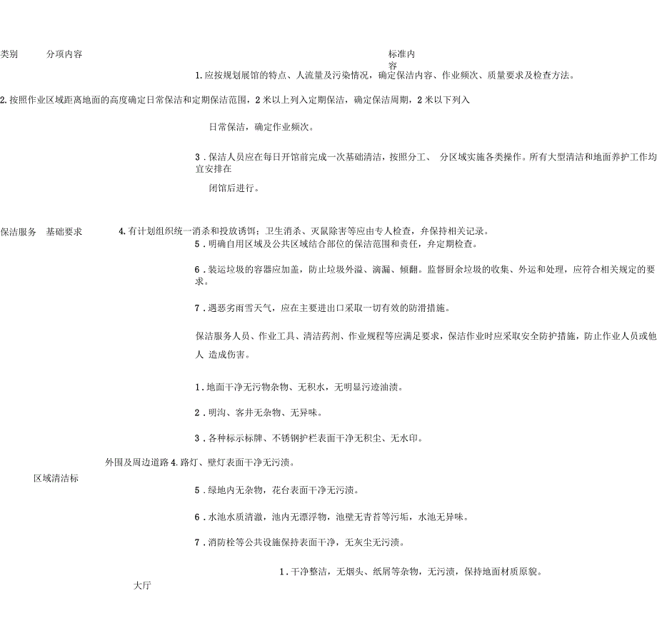 保洁服务标准_第1页