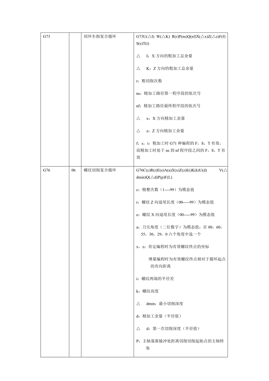 华中数控数控车床_第4页