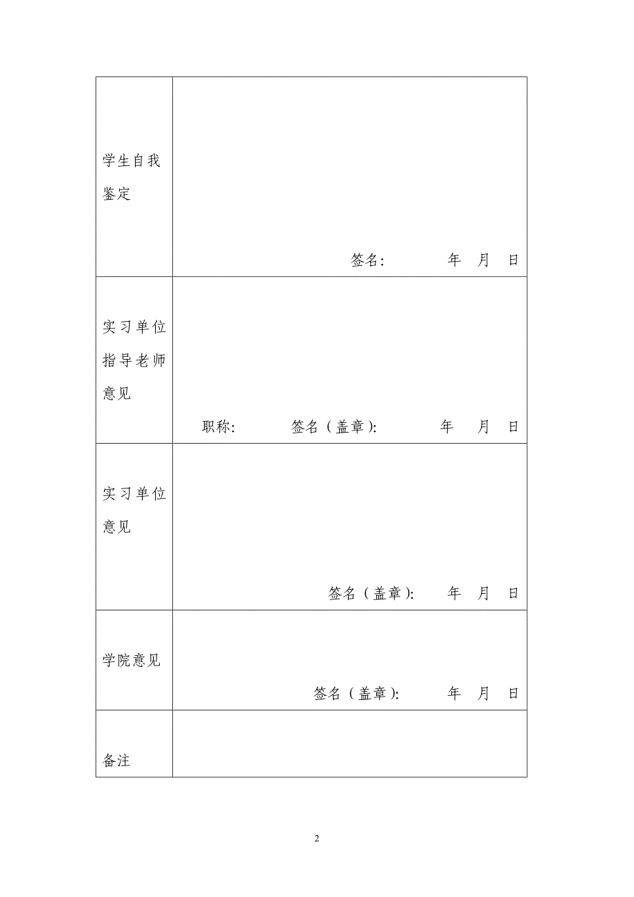 华南农业大学学生实习鉴定_第2页