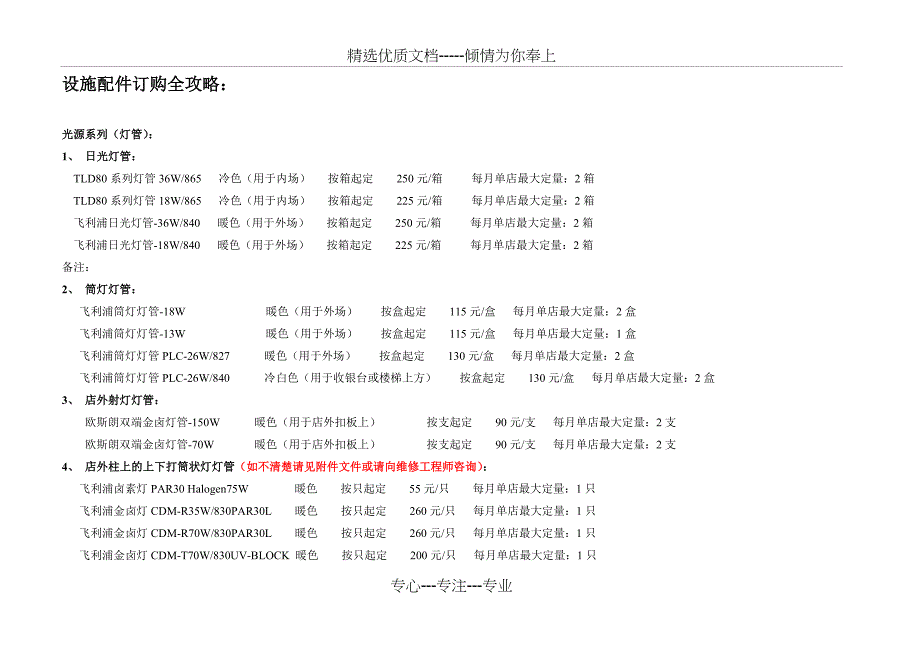 肯德基(KFC)设施配件订购全攻略_第1页