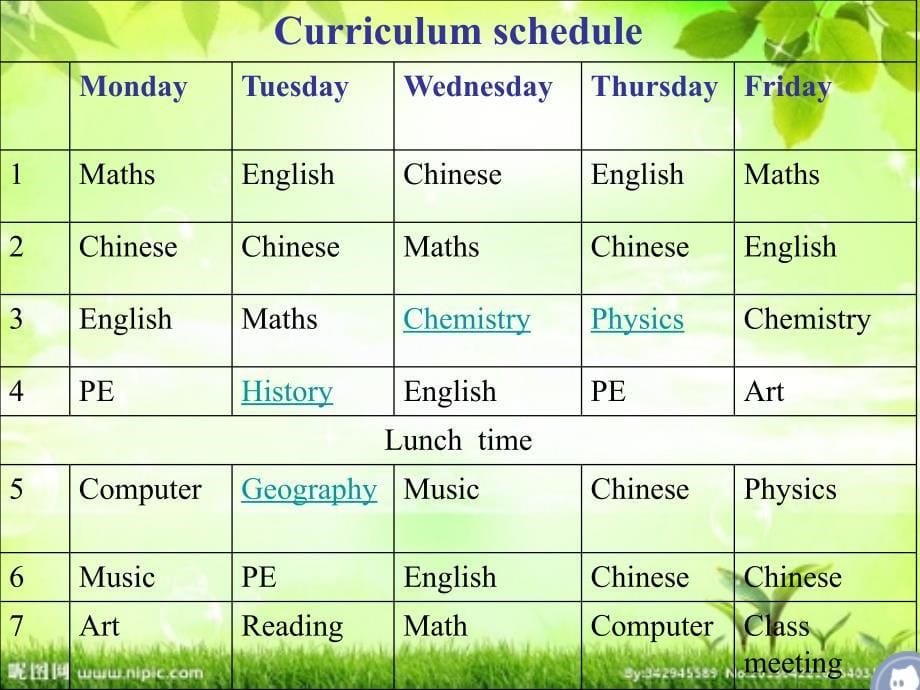 外研版八册Module10Unit1We&#39;regoingtospeakChinese_第5页