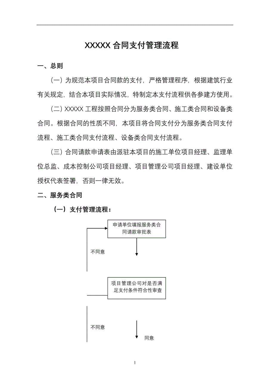 XX工程合同支付流程.doc_第1页