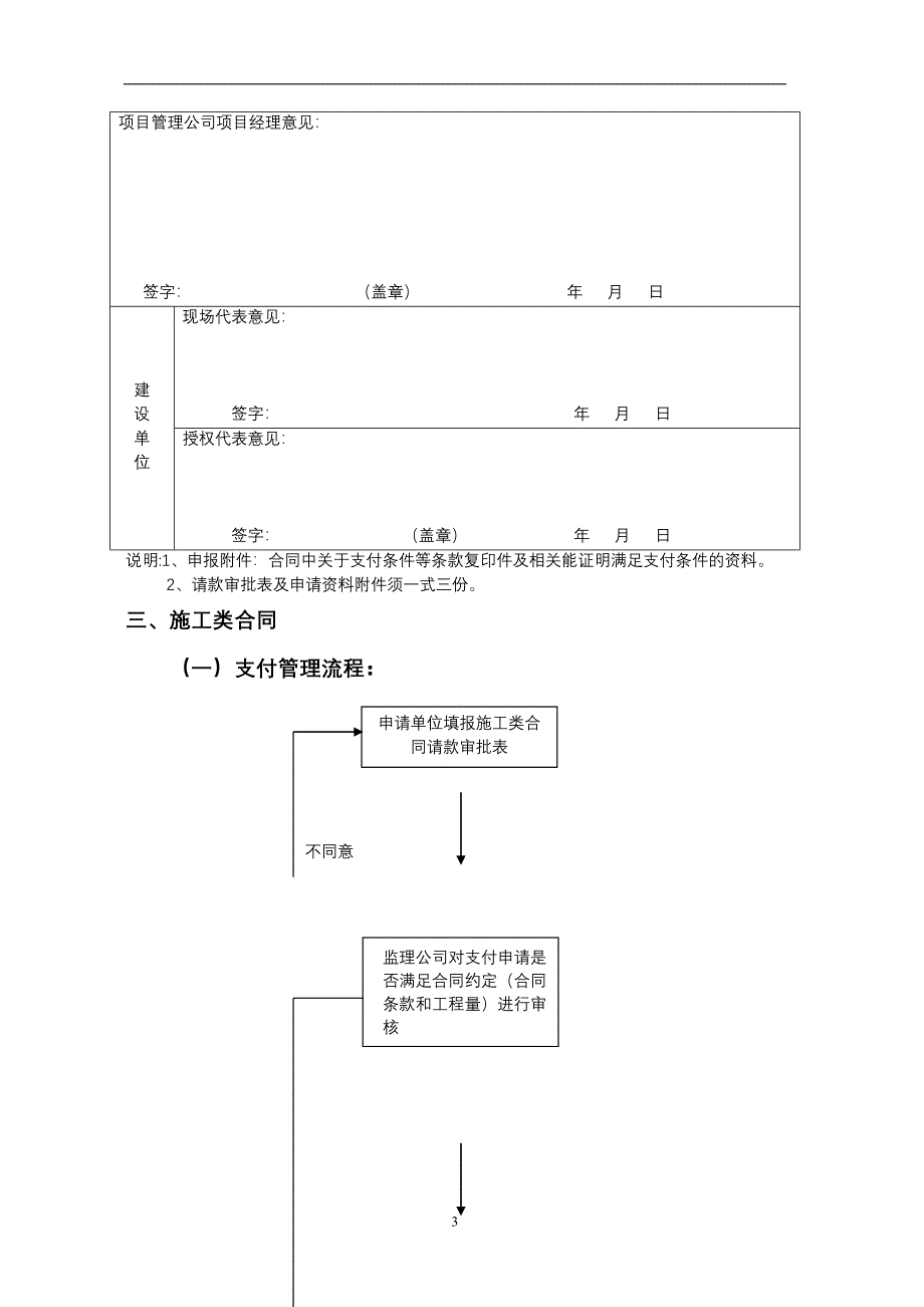 XX工程合同支付流程.doc_第3页
