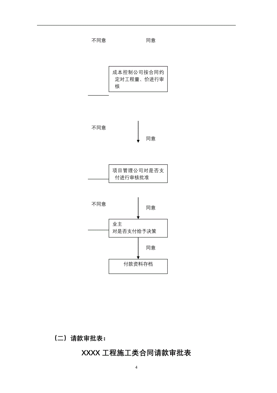 XX工程合同支付流程.doc_第4页